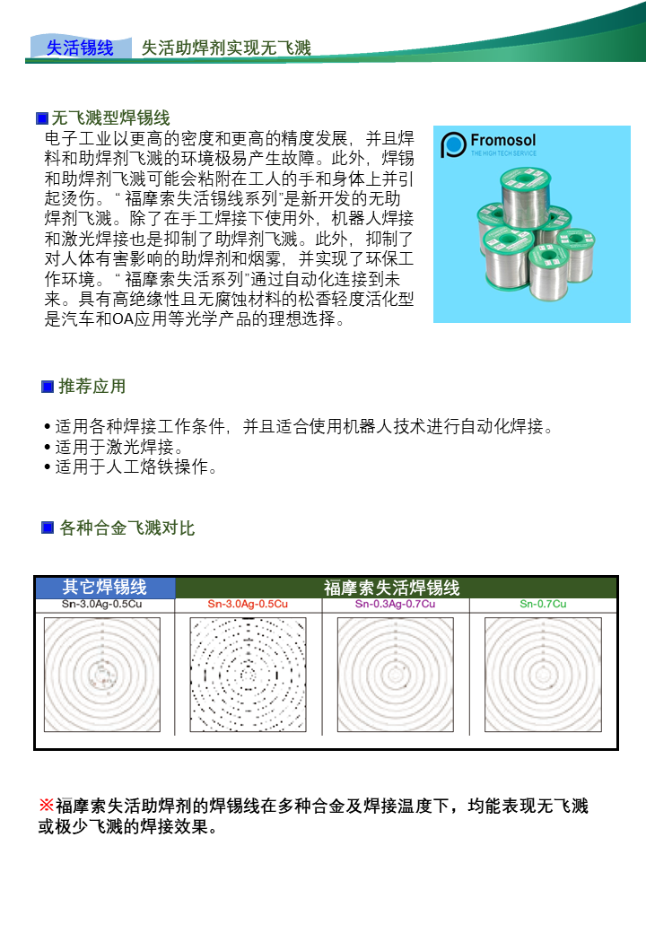 幻灯片3