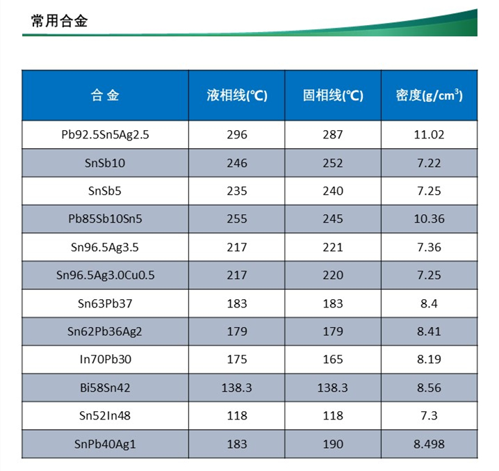 幻灯片8_副本