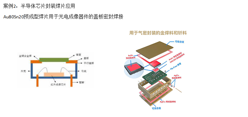 88543f7a9db745d193882d00f64011ab_81